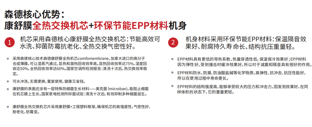 森德康舒安新风换气机CA-D6系列-森德官方网站