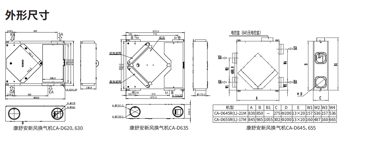 森德康舒安新风换气机CA-D6系列-森德官方网站