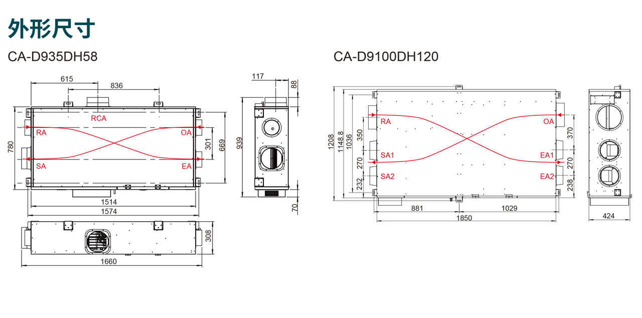 新风除湿一体机