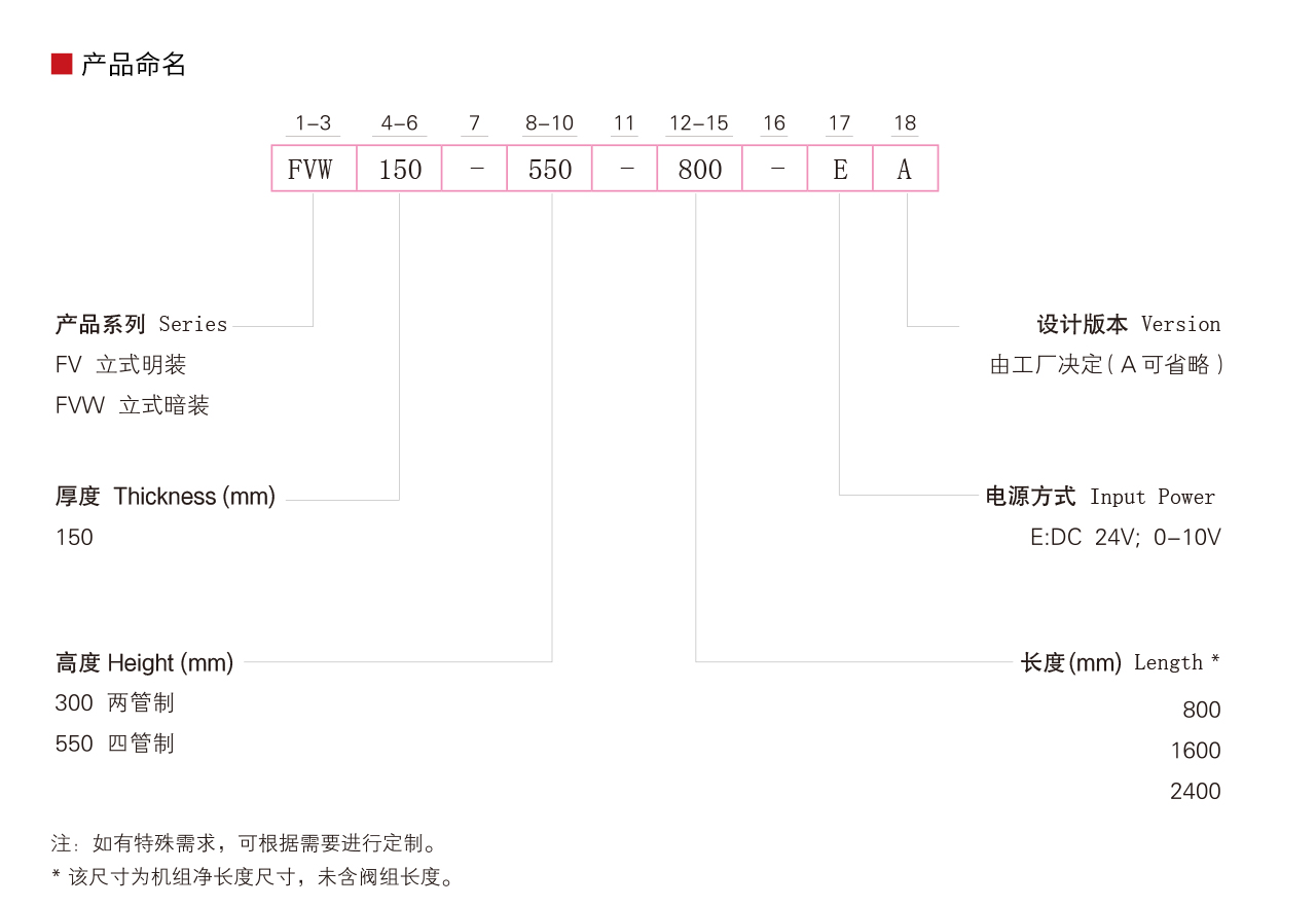 风微特FV FVW