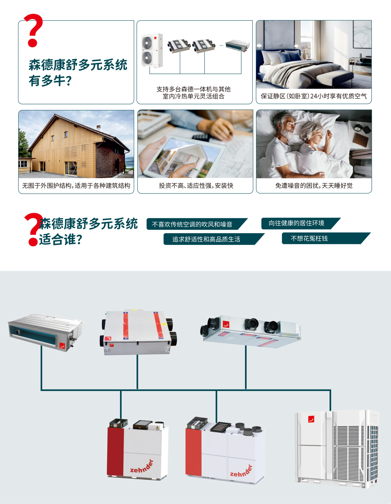 森德康舒多元系统