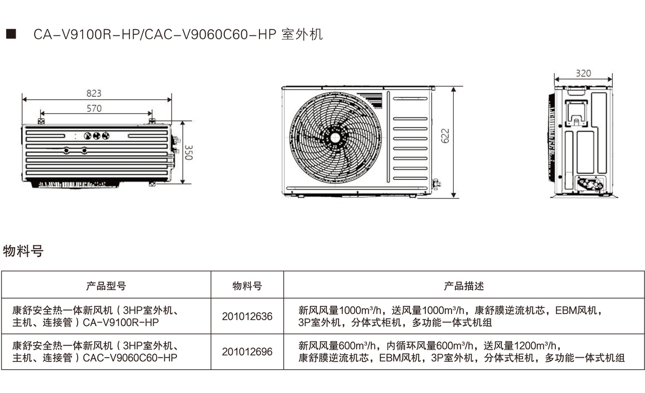 康舒清新正压除霾新风机-森德官方网站