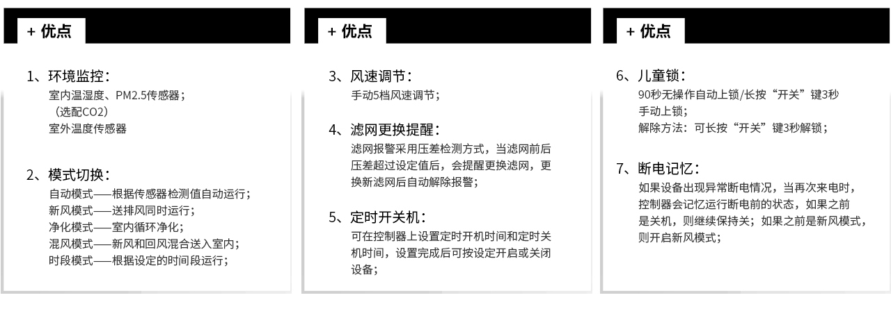 康舒安洁净CAC全热回收中央-森德官方网站