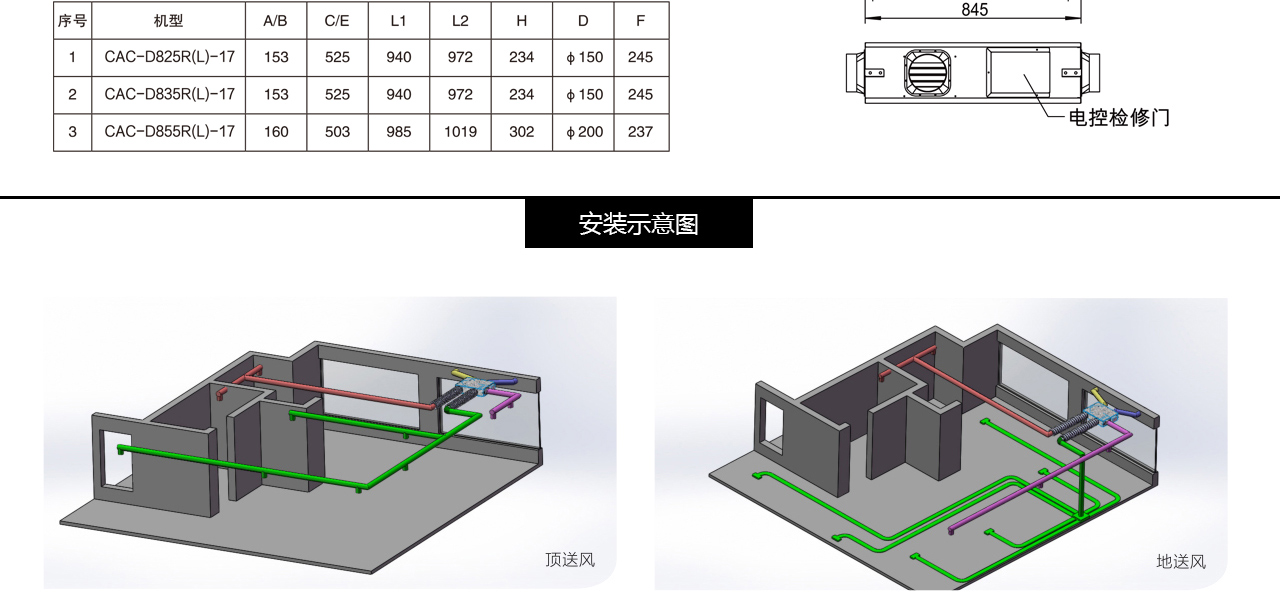 康舒安洁净CAC全热回收中央-森德官方网站