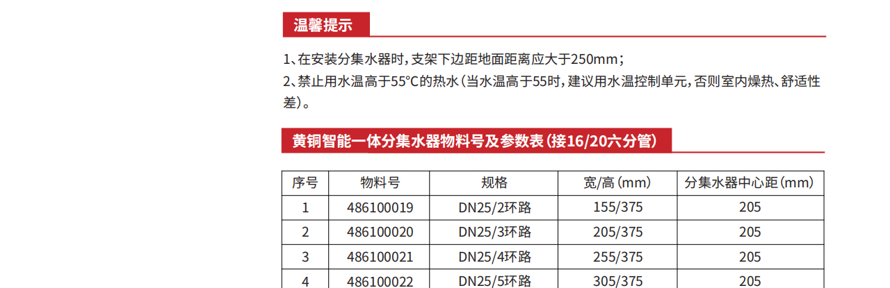 森德 康舒福乐地板采暖/制冷系统