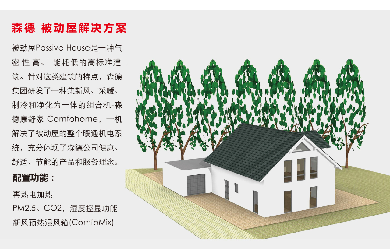 森德康舒家采暖制冷一体机-森德官方网站