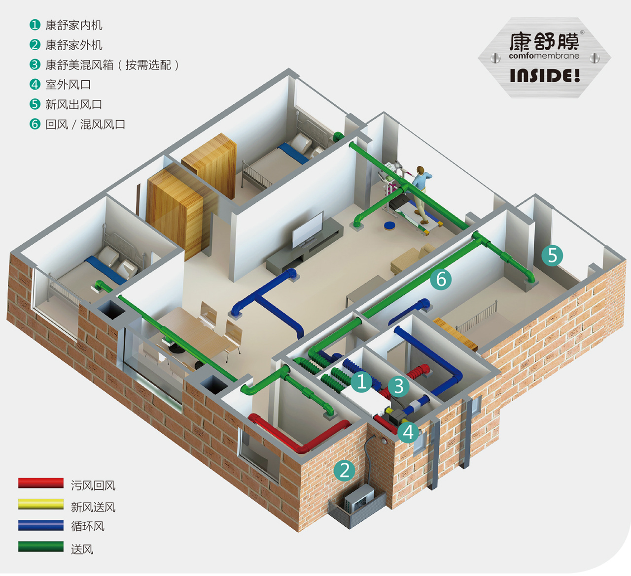 森德康舒家采暖制冷一体机-森德官方网站