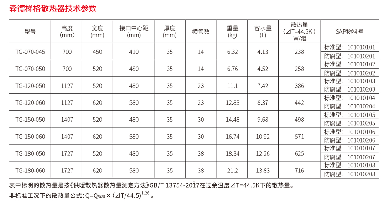 森德梯格散热器