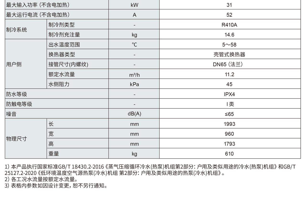 低环境温度全直流变频空气源热泵机组