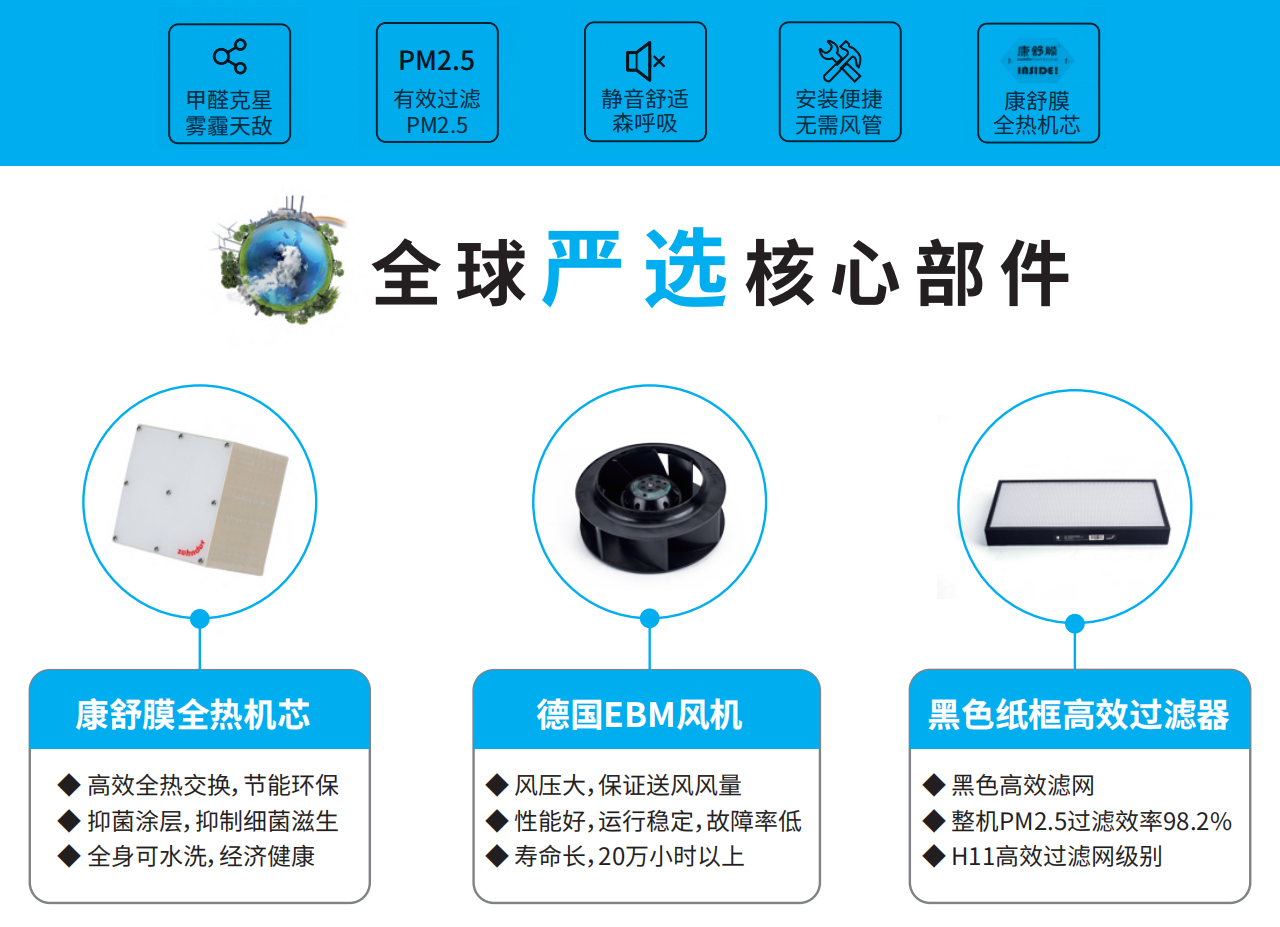 森德康舒屋壁挂式新风机